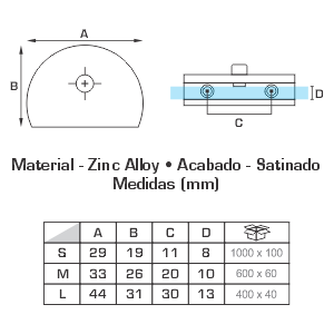 SVQ1006